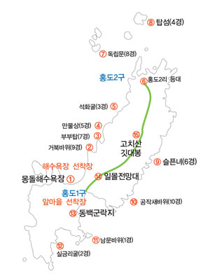 홍도육상관광코스