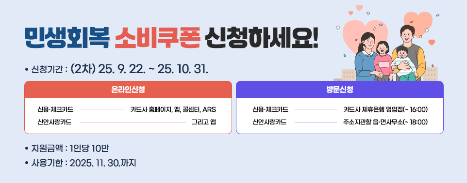 민생회복 소비쿠폰