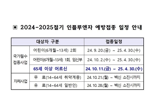 신안군, 유행성 감기(인플루엔자) 예방접종 실시..'10월 11일부터 어르신 독감 접종 시작' 1