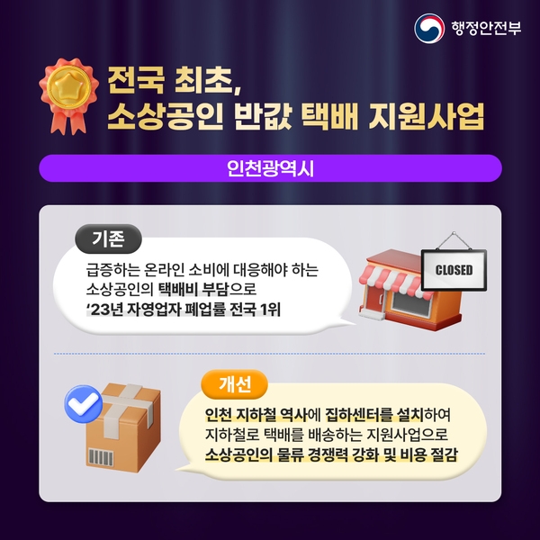 행정안전부
2024년 지자체 적극행정 종합평가 우수사례를 소개합니다!