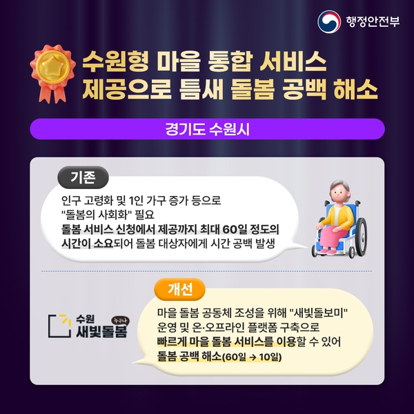 행정안전부
2024년 지자체 적극행정 종합평가 우수사례를 소개합니다!