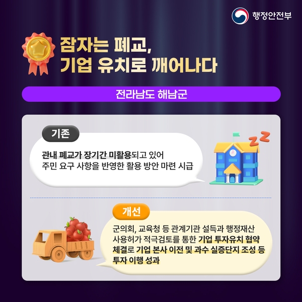 행정안전부
2024년 지자체 적극행정 종합평가 우수사례를 소개합니다!