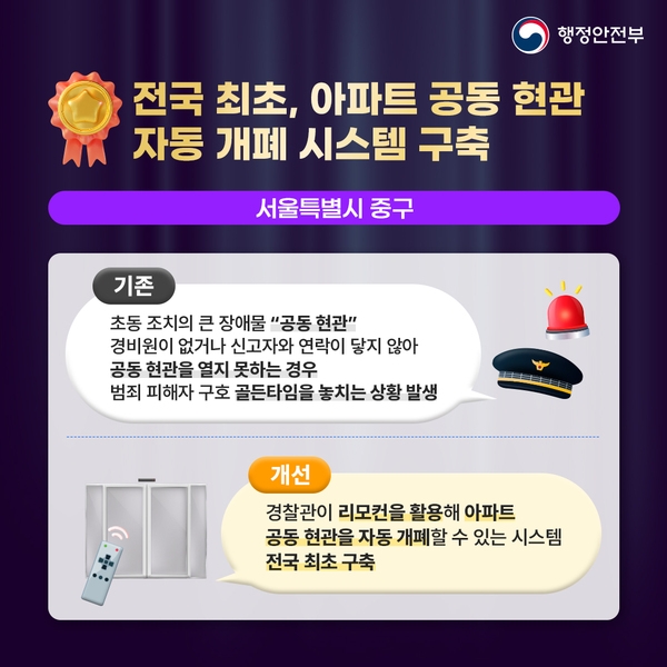 행정안전부
2024년 지자체 적극행정 종합평가 우수사례를 소개합니다!