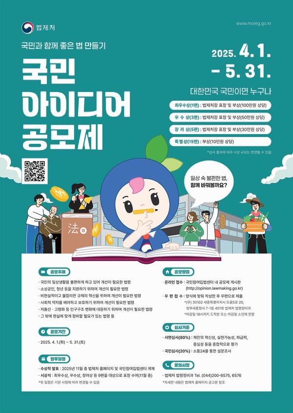 법제처
국민과 함께 좋은 법 만들기 
국민 아이디어 공모제 2025.4.1. ~ 5.31.
대한민국 국민이면 누구나
최우수상(1편) : 법제처장 표창 및 부상(100만원 상당)
우수상(3편) : 법제처장 표창 및 부상(50만원 상당)
장려상(5편) :법제처장 표창 및 부상(30만원 상당)
특별상(15편) : 부상(10만원 상당)
※ 심사 결과에 따라 시상 규모는 변경될 수 있음
공모주제 : 국민의 일상생활을 불편하게 하고 있어 개선이 필요한 법령 / 소상공인, 청년 등을 지원하기 위하여 개선이 필요한 법령 / 비현실적이고 불합리한 규제의 혁식을 위하여 개선이 필요한 법령 / 사회적 약자를 배려하고 보호하기 위하여 개선이 필요한 법령 / 저출산 고령화 등 인구구조 변화에 대응하기 위하여 개선이 필요한 법령 / 그 밖에 현실에 맞게 정비할 필요가 있는 법령 등
공모기간 : 2025.4.1.(화) ~ 5.31.(토)
향후일정 : 수상작 발표 - 2025년 11월 중 법제처 홈페이지 및 국민참여입법센터 개제
시상식 - 최우수수아, 우수상, 장려상 등 9편을 대상으로 표창 수여(11월중)
※ 위 일정은 사정에 따라 변경될 수 있음
공모방법 : 온라인접수 - 국민참여입법센터 내 공모제 게시판(http://opinion.lawmaking.go.kr) / 우편접수 - 양식에 맞춰 작성한 후 우편으로 제출
*(우)30102 세족특별자치시 도움 5로 20, 정부세종청사 7-1동 401호 법제처 법령정비과 *마감일 18시까지 도착분 또는 마감일 소인에 한함
심사기준 : 서면심사(80%) - 제안의 혁신성, 실현간으성, 파급력, 중실성 등을 종합적으로 평가 / 국민심사(20%)-소통24를 통한 설문조사
문의사항 : 법제처 법령정비과 전화 : 044-200-6575,6576
*자세한 내용은 법체저 홈페이지 공고문 참조