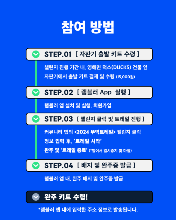 걸으면서 맞이하는 영덕군 영해면의 풍경,  1